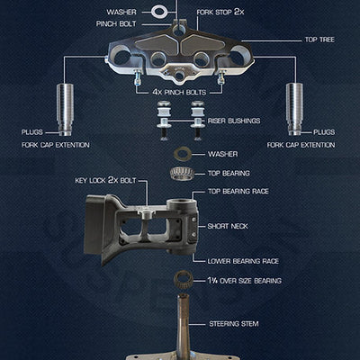 Weld In Slip Fit Rake Kit - 1990-2022